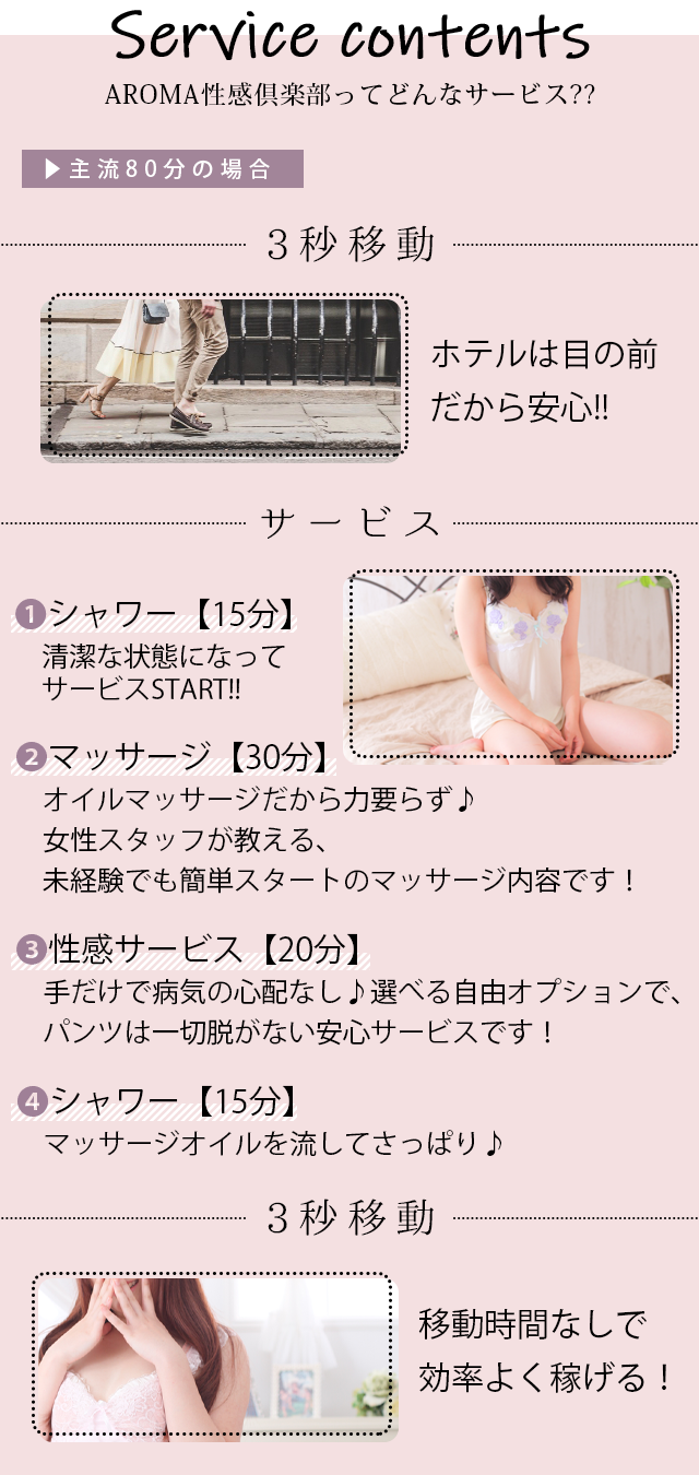 サービス