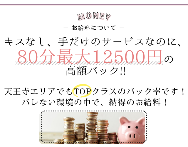 お給料