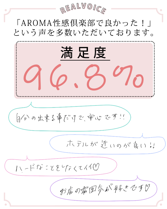 満足度