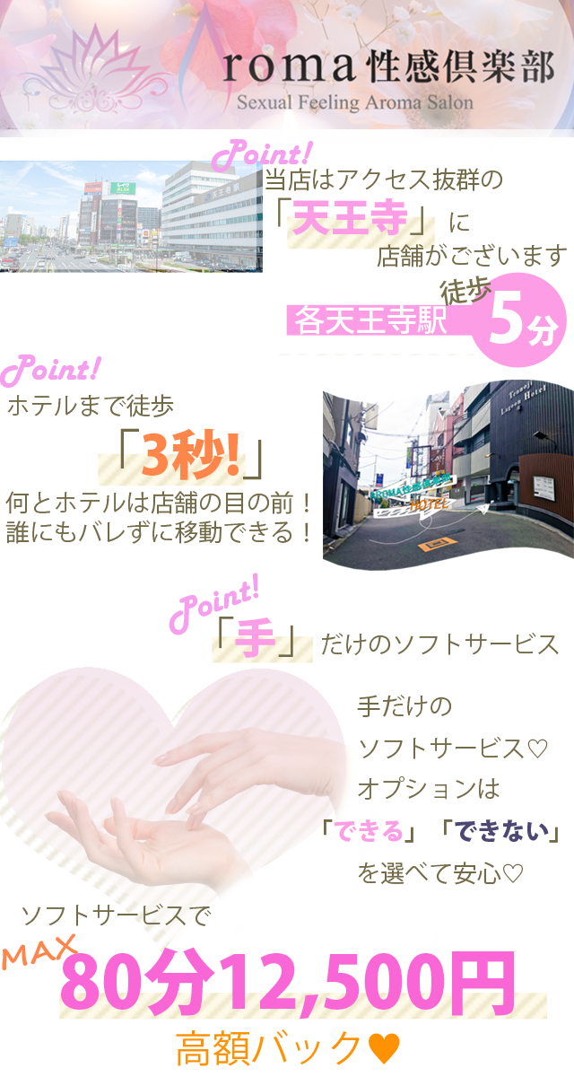 ターゲット~結果